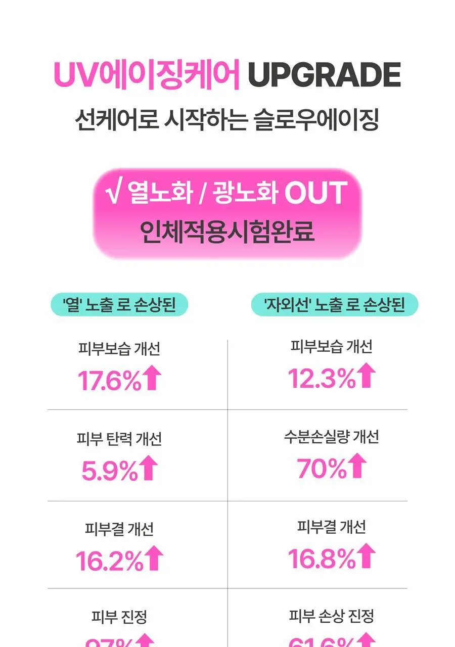 [리필기획] AGE20S 선 에센스 팩트 무기자차 카밍 기획 (본품+리필) 상세페이지 7